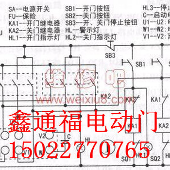 天津东丽区安装电动门自动门安装厂家