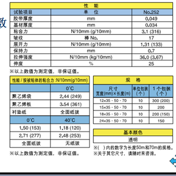 大连开发区汇来包装代理日本积水胶带