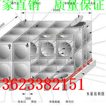 新品质、高强度、广东SMC玻璃钢组合水箱高温模压水箱