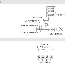 日本LUBE电动泵EGME-10T-4-2C双子型电动润滑脂泵图片
