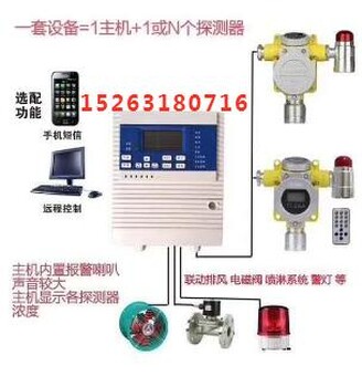 本溪贵阳总线甲醛泄漏报警器，吉林四平总线二氧化硫浓度报警器，防化服