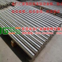 供应Ti-6Al-4v/TC4钛合金化学成分TC6钛合金板厂家图片