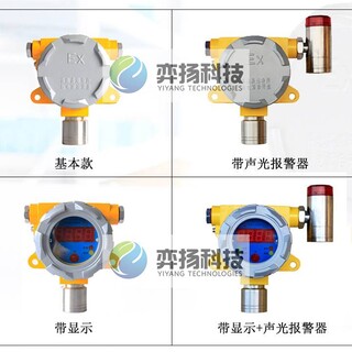 防爆型点式六氟化硫探测器图片1