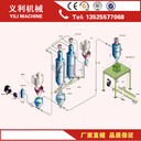 輸送水泥的吸送式氣力輸送設(shè)備