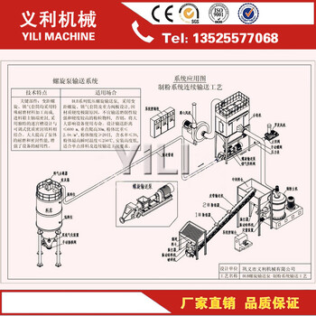 粉体气力输送气力输灰设备气力输送系统YLSN