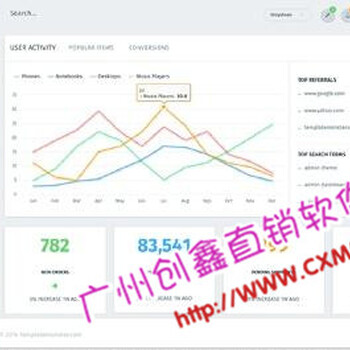 php层碰,双轨会员管理软件