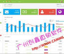 广州软件app开发