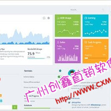 基金系統(tǒng)程序自動系統(tǒng)