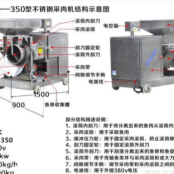 鱼出肉设备鱼肉采取机器全自动鱼糜采取机鱼肉鱼刺分离机