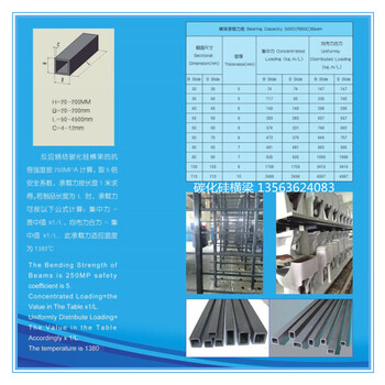 湖北黄冈碳化硅横梁棍棒生产厂家