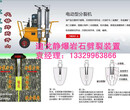 基坑孔桩开挖岩石破碎取代风镐快速高效静爆岩石机械设备供应图片