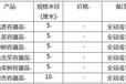 求购全冠或半冠容器苗米径5CM的枫香，杜英，樟树，乐昌含笑，黄山栾树，银杏