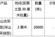 求购深山含笑地苗(深山含笑袋苗)地径2厘米以上