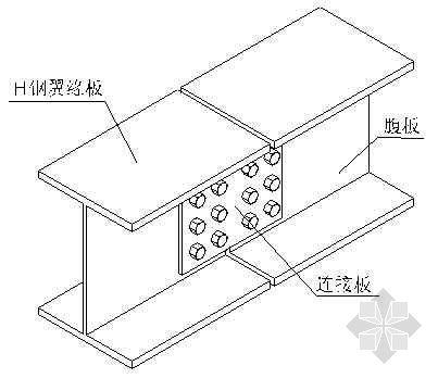 高频焊接h型钢经理