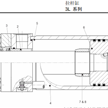 派克液压授权代理商parker液压代理商-派克液压拉杆缸3L系列设计特征及优点