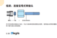 乐可利转接头派克乐可利转接头ParkerLegris产品介绍资料