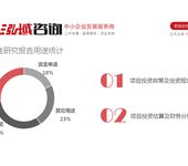 重庆实验仪器装置项目可行性研究报告