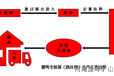 废铁废钢铁压块成型热压成饼工艺——河南豫晖