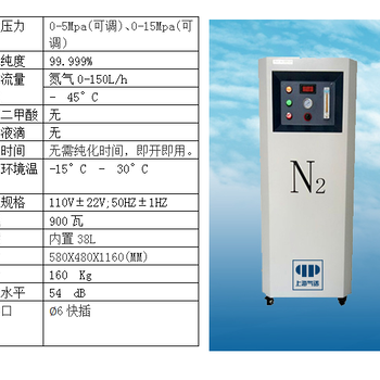 SP-40LN氮气发生器生产厂家