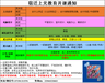 宿迁电脑办公打字培训班宿迁上元教育