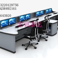 监控操作台,电视墙厂家图片