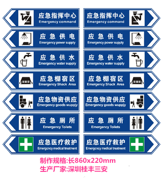 应急避难标志牌安全避难指示牌疏散应急标识牌