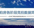 上海奉賢區法院拍賣住宅房