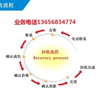 浙江嘉兴黄金回收嘉兴回收黄金嘉兴铂金回收