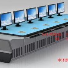 北京操作台台厂家图片