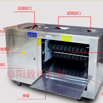 河南馒头机厂家地址，信阳面馒头机价格