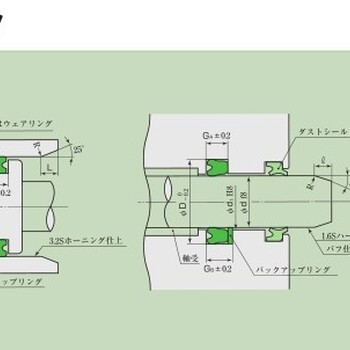 日本sakagamiSKY型液压Y型圈