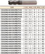 55度铝用刀