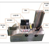 易卡得ecard-600型票卡清点机智能地铁自动数卡机点卡器