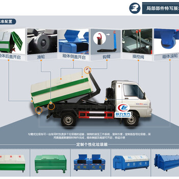 5方国六车厢可卸式垃圾车哪里买