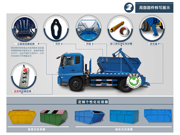 5吨国六摆臂垃圾箱运输车图片