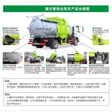 程力威国六餐饮垃圾收集车,湘西供应程力威餐厨垃圾车品质优良图片