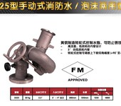 Stanley史丹利切割机CO23341