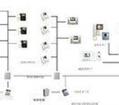 白云区网络布线工程，安装监控工程，安装程控交换机
