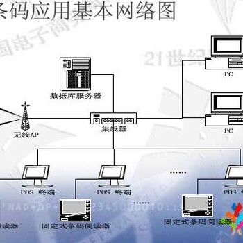 苏州条码软件