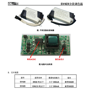 供应S4220深圳LED调色温的控制芯片