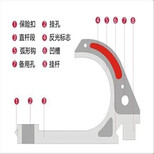 浙江巨鼎GL-PVC-58型矿用电缆挂钩58型塑料挂钩图片2