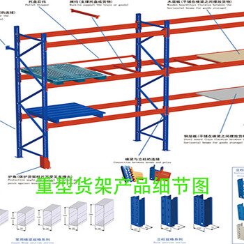 郑州天河货架厂移动互联网与仓储货架运用关系