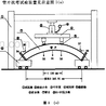 地铁管片抗弯试验机