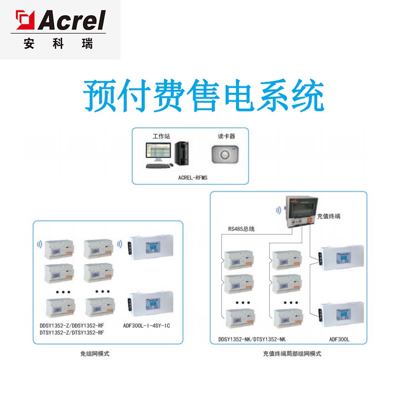 射频卡预付费系统终端安科瑞ACREL-RFMS用电售电管理