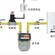 家用燃气报警器