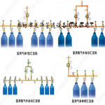 全自动汇流排,自动切换汇流排,氧气接头箱