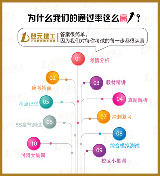 扬州消防工程师培训班，学建造师机电培训