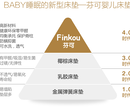 芬可finkou婴儿仿生床垫（床）图片