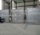 东莞亚图厂专业生产各种规格尺寸隧道防护门，防火防爆防盗的防护门直销
