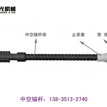 中空锚杆宁夏中空注浆锚杆隧道支护中空锚杆